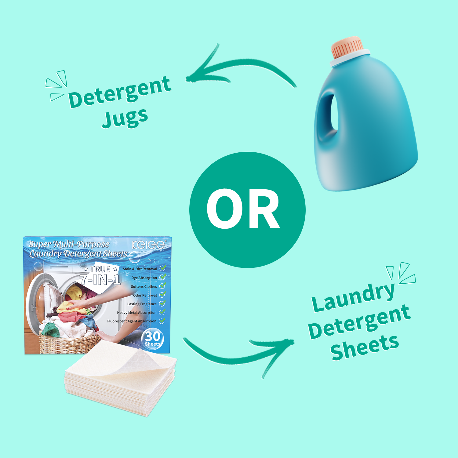 7-in-1 Super Multi-Purpose Laundry Detergent Sheets Box