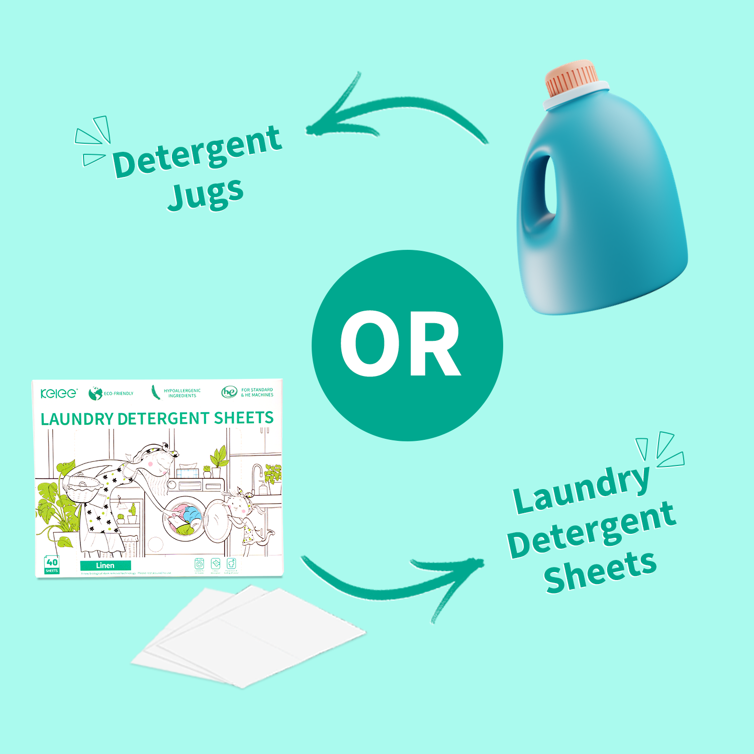 Kelee Laundry Detergent Sheets